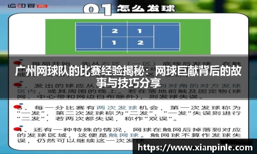 广州网球队的比赛经验揭秘：网球巨献背后的故事与技巧分享